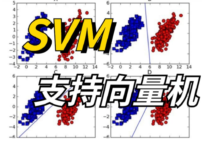 1小时候教会你svm支持向量机,学不会来打我!!(人工智能、机器学习、深度学习、机器学习、机器学习算法)哔哩哔哩bilibili