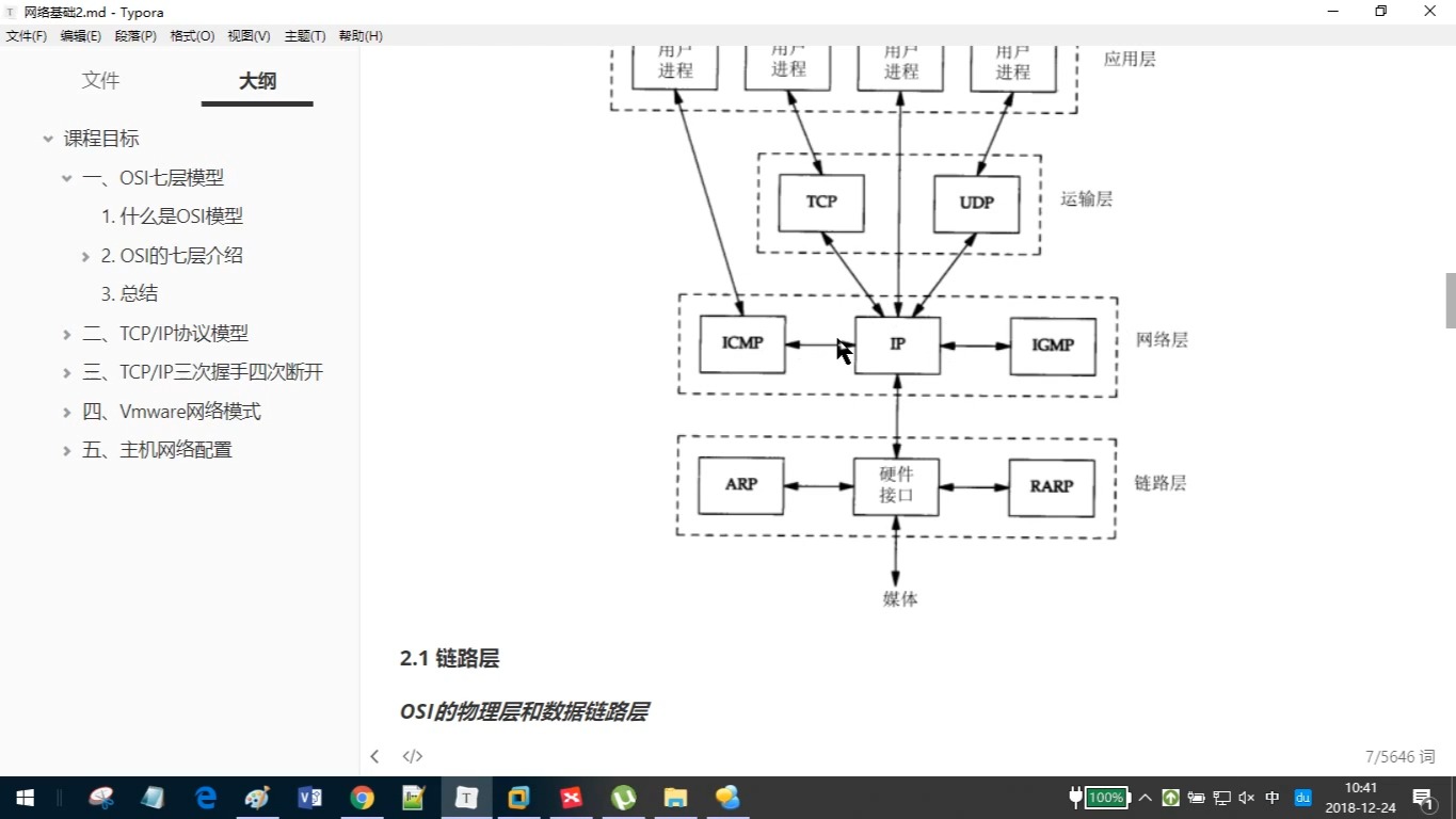 021TCPIP协议簇四层模型相关协议[了解]哔哩哔哩bilibili