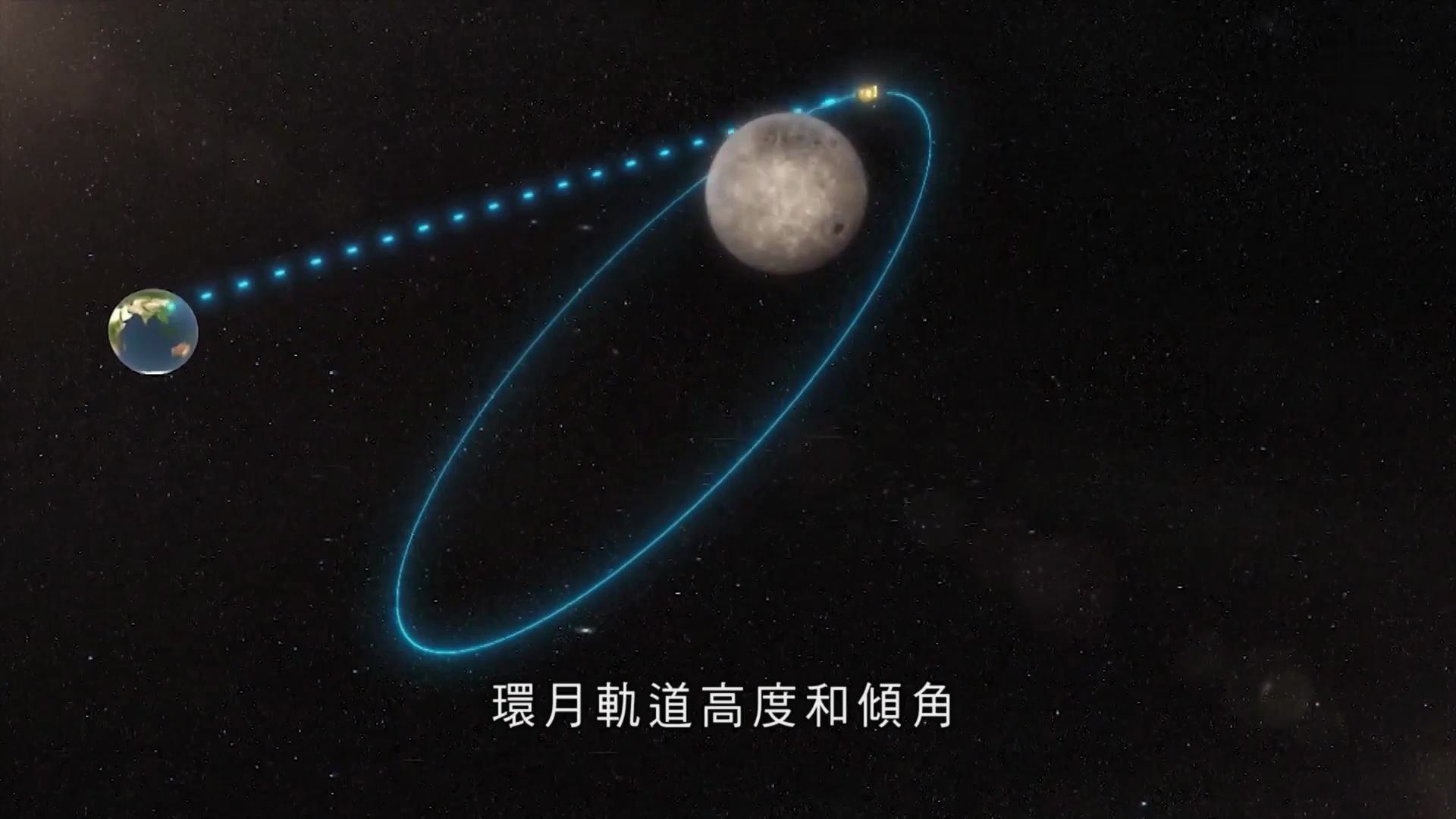 探月工程四期鹊桥二号中继星成功进入环月轨道