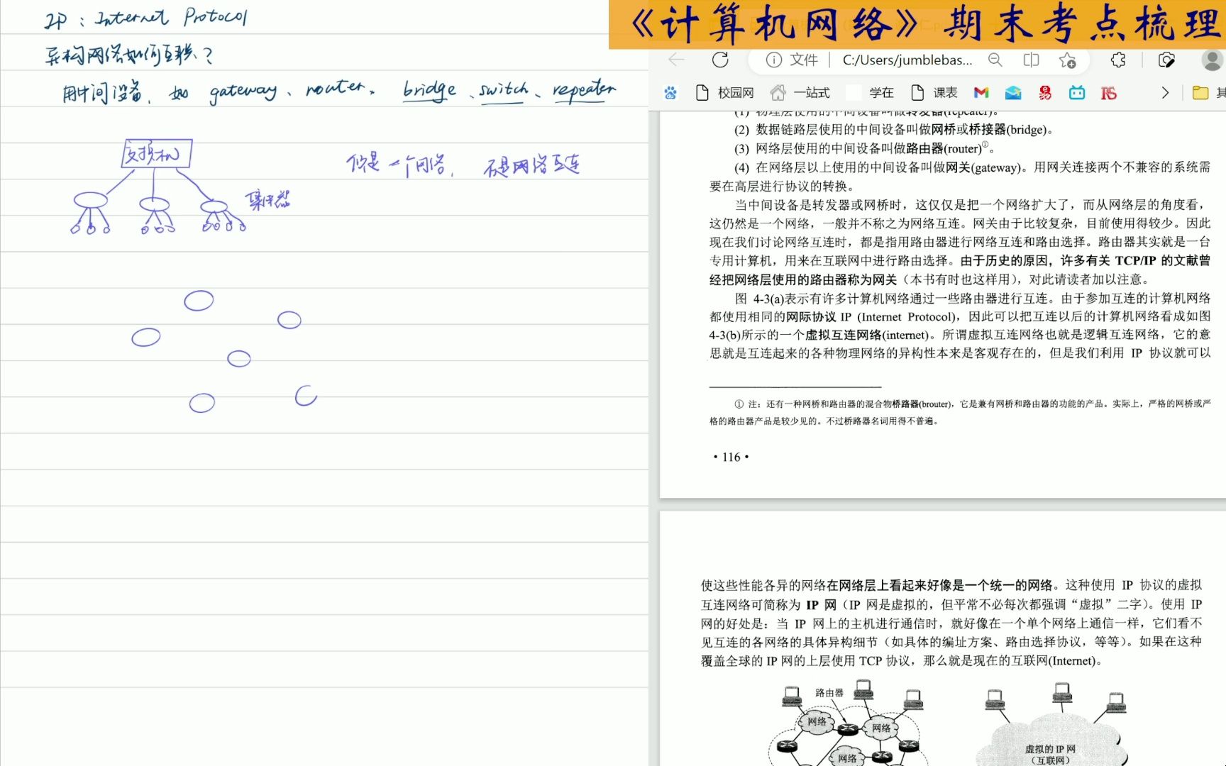 【期末复习 | 计算机网络】Internet网际协议哔哩哔哩bilibili