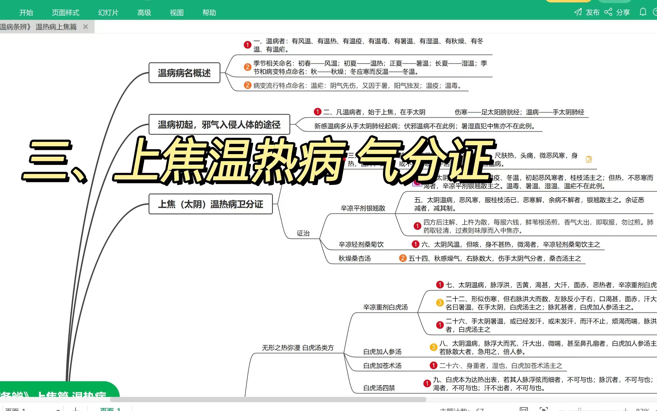 用思维导图,把握《温病条辨》纲领 ——中医经典等级考试备考分享 三、上焦温热病 气分证哔哩哔哩bilibili