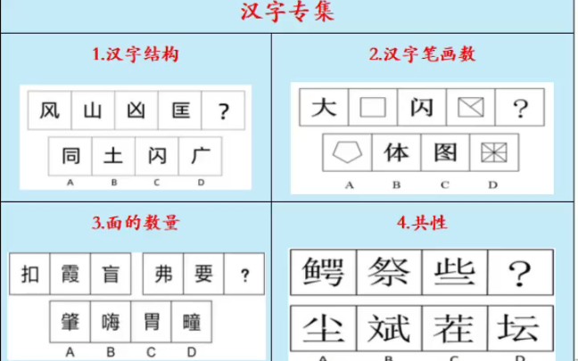 汉字专集+字母专集(重磅:28类考法)哔哩哔哩bilibili