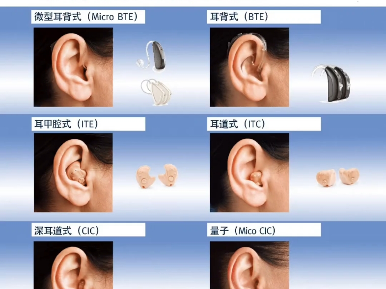 伟德bv1946官网-听不到配戴助听器能达到多少效果？