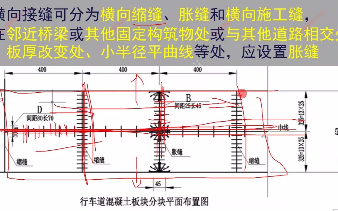 胀缝与缩缝图片