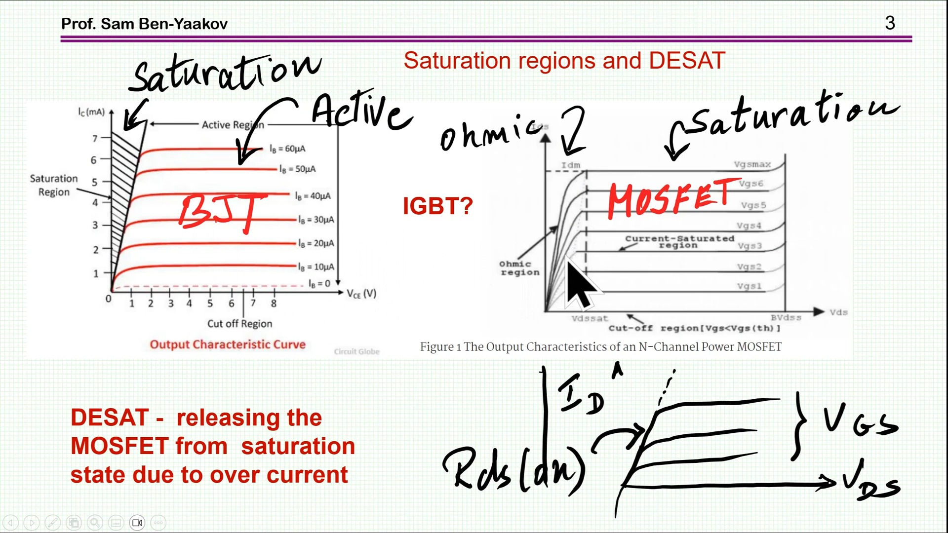 Basics of DESAT overcurrent protection哔哩哔哩bilibili