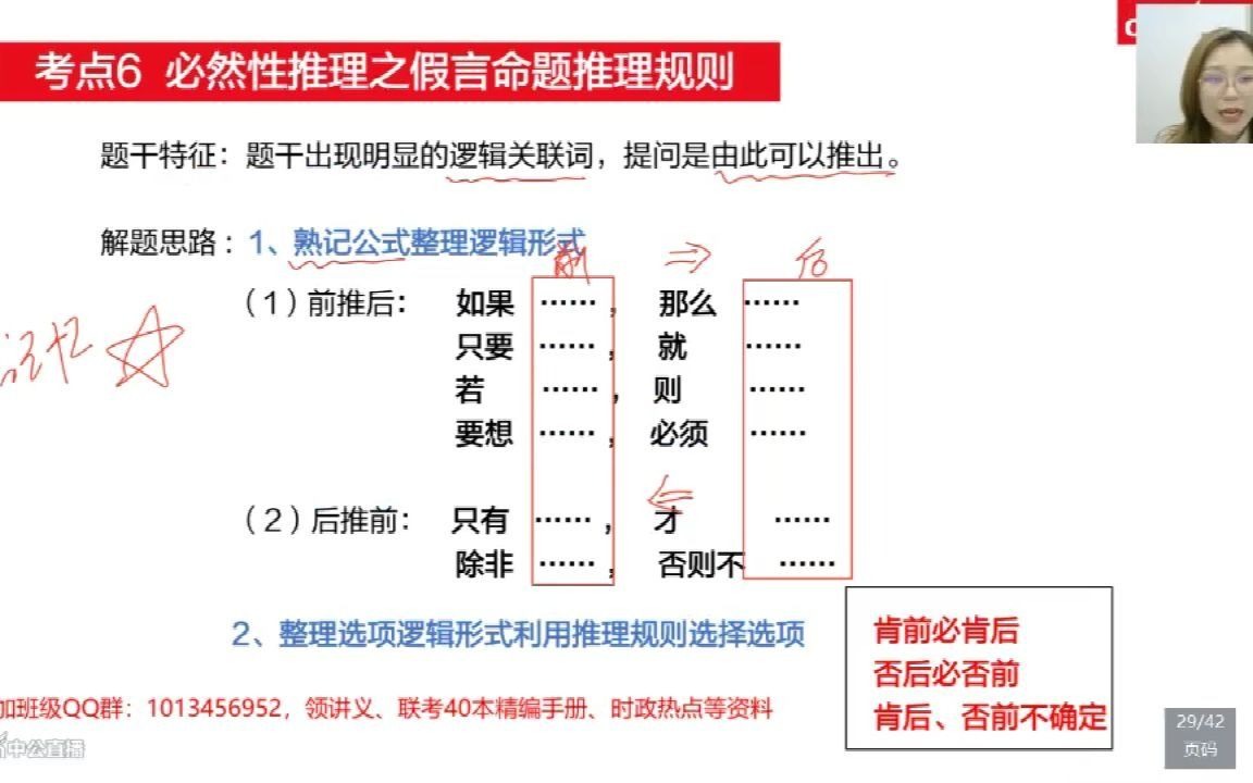 必然性推理之假言命题哔哩哔哩bilibili