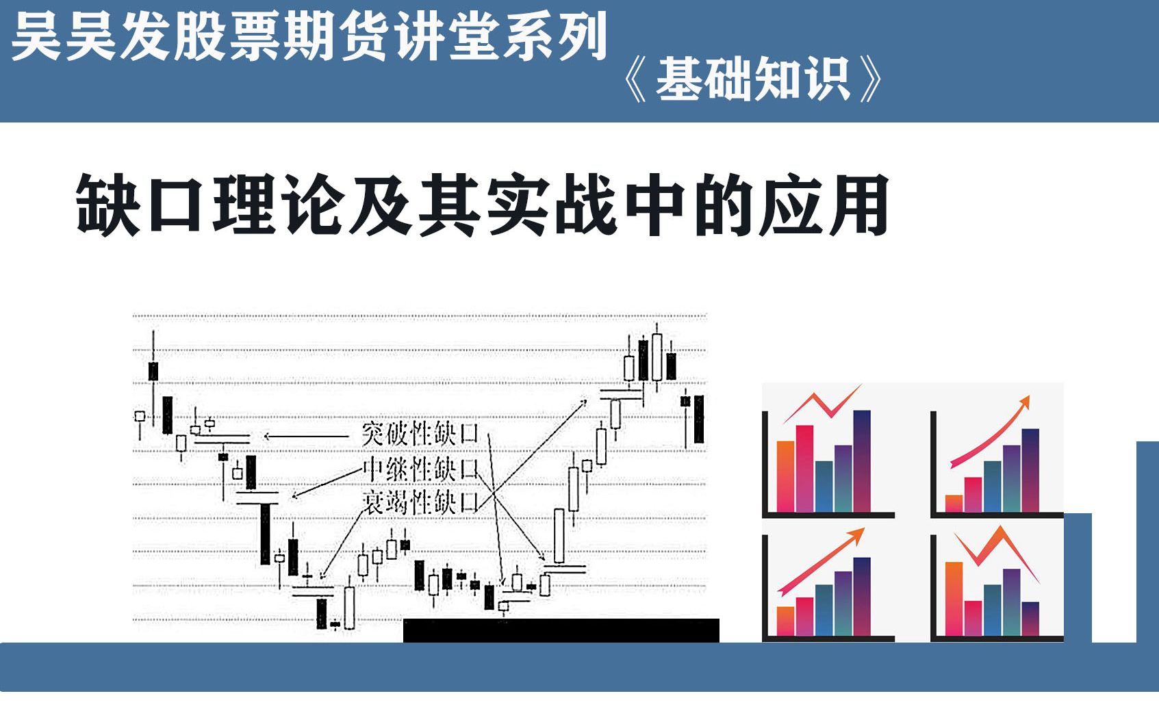 缺口理论及其实战中的应用哔哩哔哩bilibili