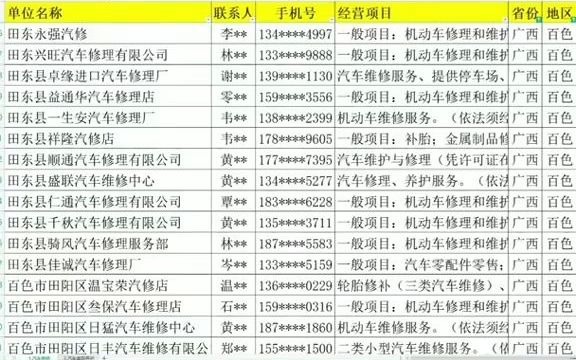 21021广西汽修行业名录企业名录行业资源名片企业黄页目录通讯录电话本号码簿资源.包含广西各市区县所有与汽车维修、修理、修配相关的企业公司...