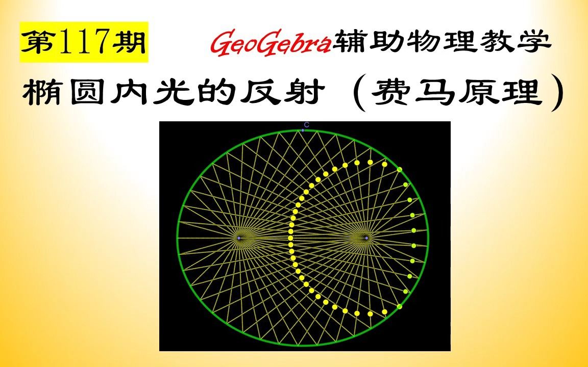 【117】geogebra高級篇-橢圓內光的反射(費馬原理)