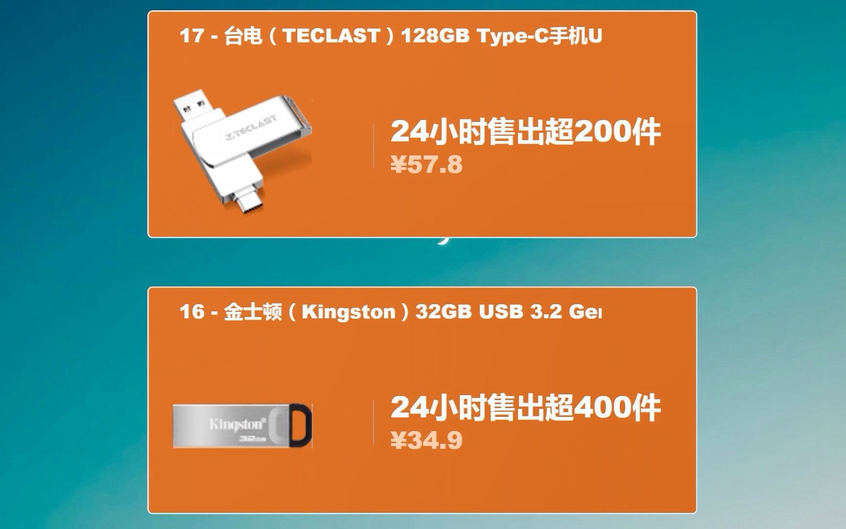 2023最新U盘销量排行榜 金士顿64GB USB3.2 Gen1哔哩哔哩bilibili