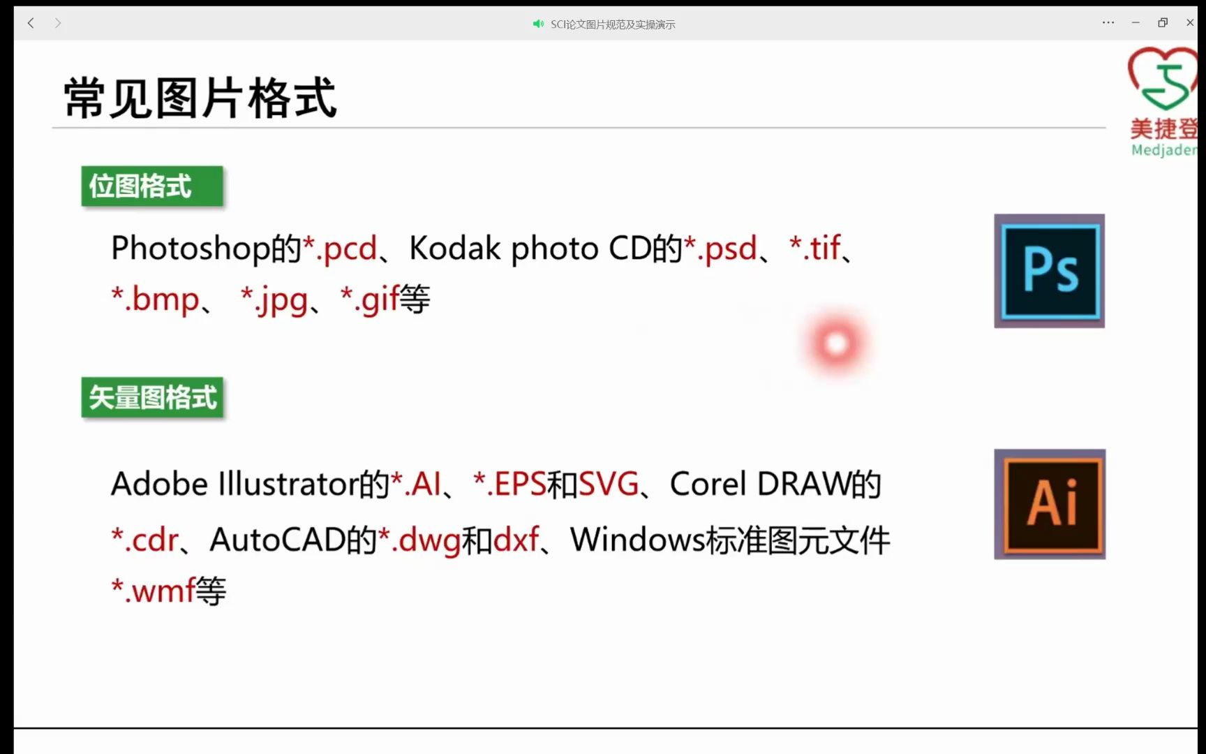 [图]【学术讲座】【科研】SCI论文图片规范及实操演示