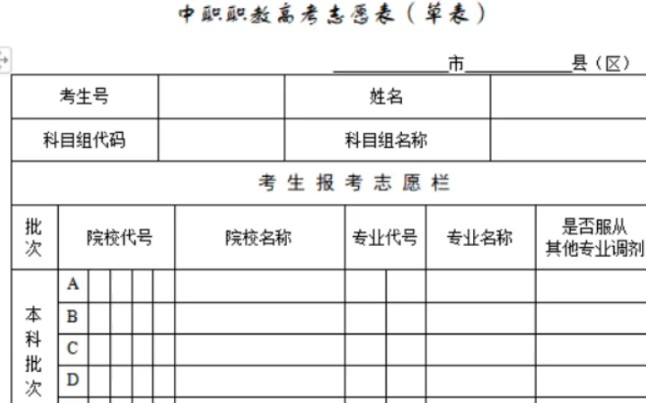江苏中职职教高考志愿表