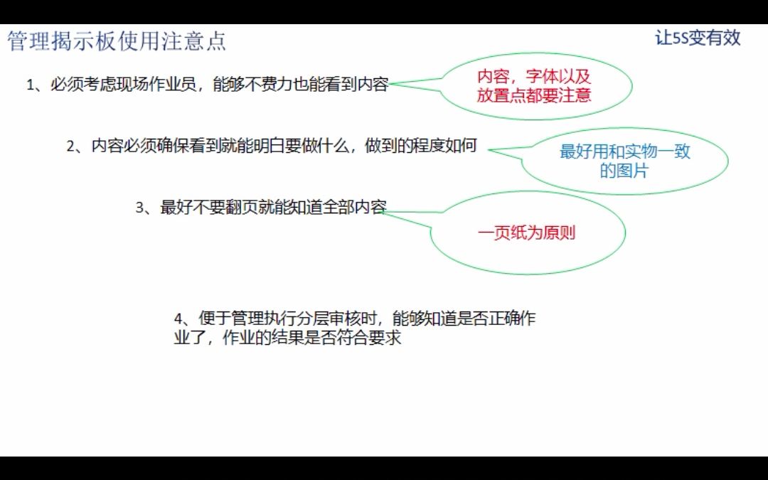 014 目视管理的评价方法—管理揭示板—简单有效实施5S哔哩哔哩bilibili