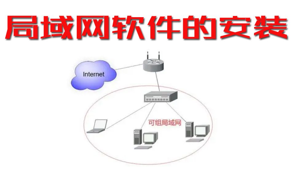 局域网中客户端软件如何与服务器端软件连接,电脑名称或是IP地址哔哩哔哩bilibili