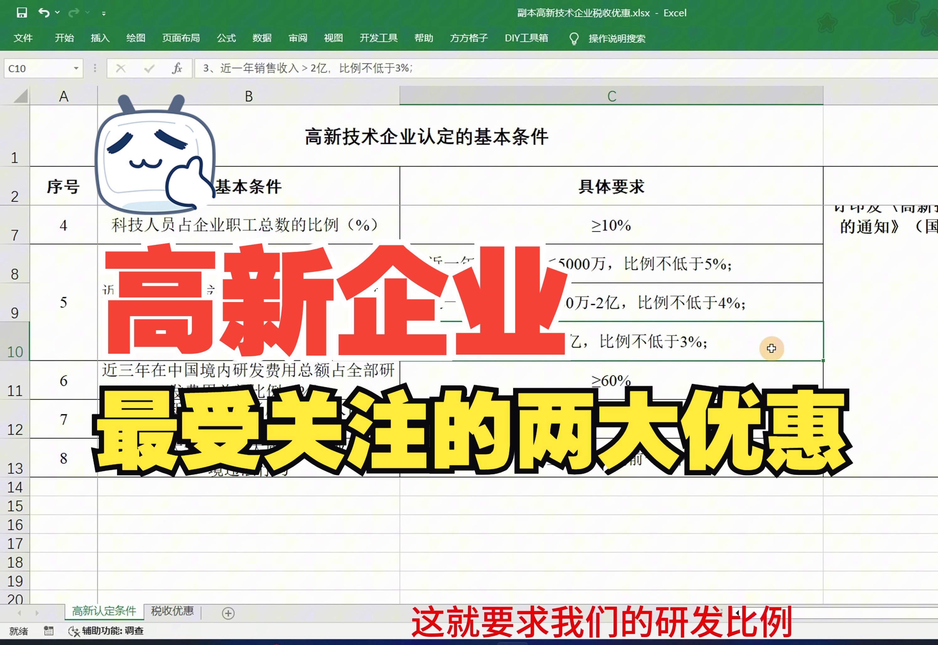 高新技术企业两大税收优惠你真的了解吗?(6分钟带你通透)哔哩哔哩bilibili