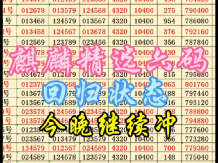 10.18麒麟精选六码预测,昨天也是成功拿下,今日排三推荐,排三分析哔哩哔哩bilibili