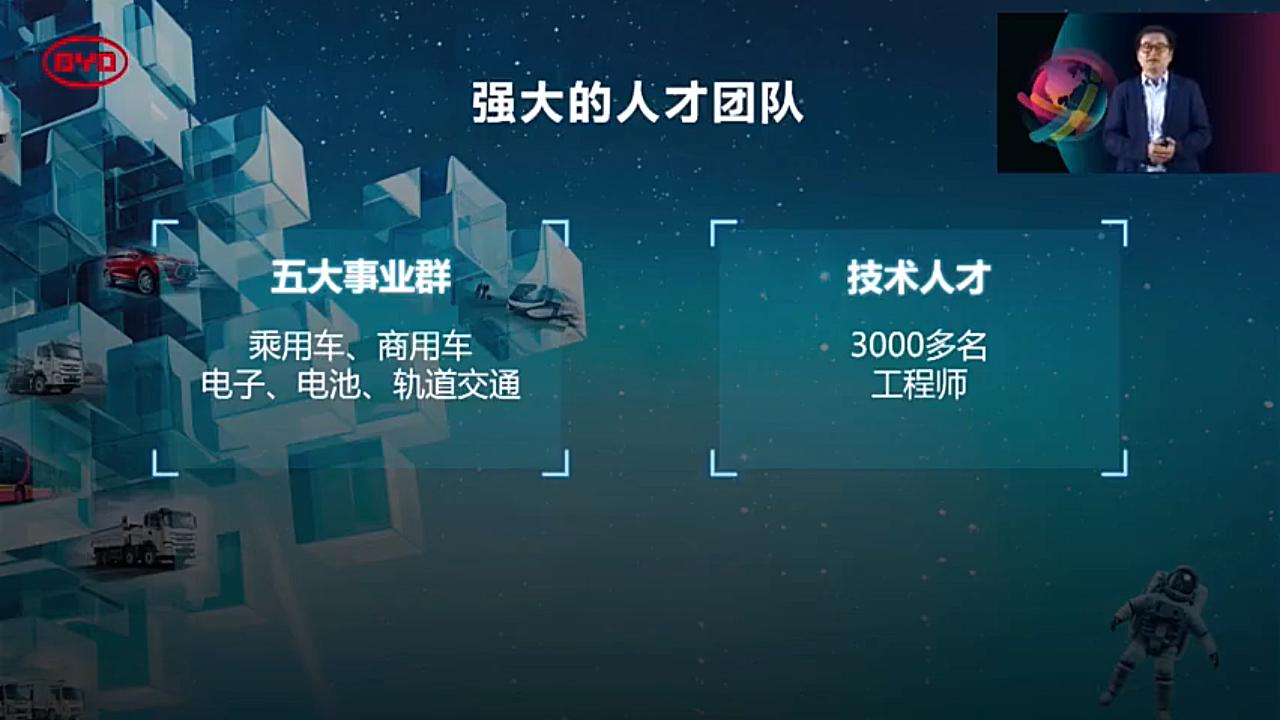 来听听比亚迪如何成为日产2000万只的全球最大口罩厂商哔哩哔哩bilibili