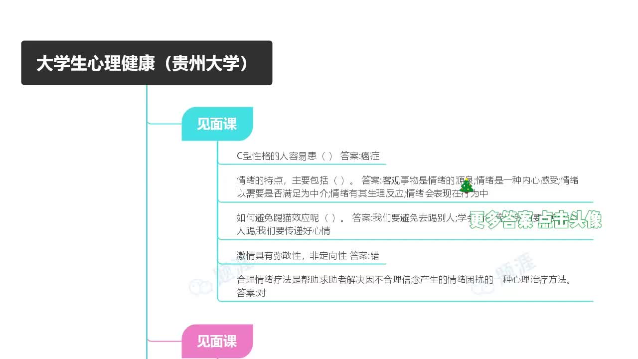 大学生心理健康(贵州大学)智慧树答案 知到网课答案 见面课哔哩哔哩bilibili