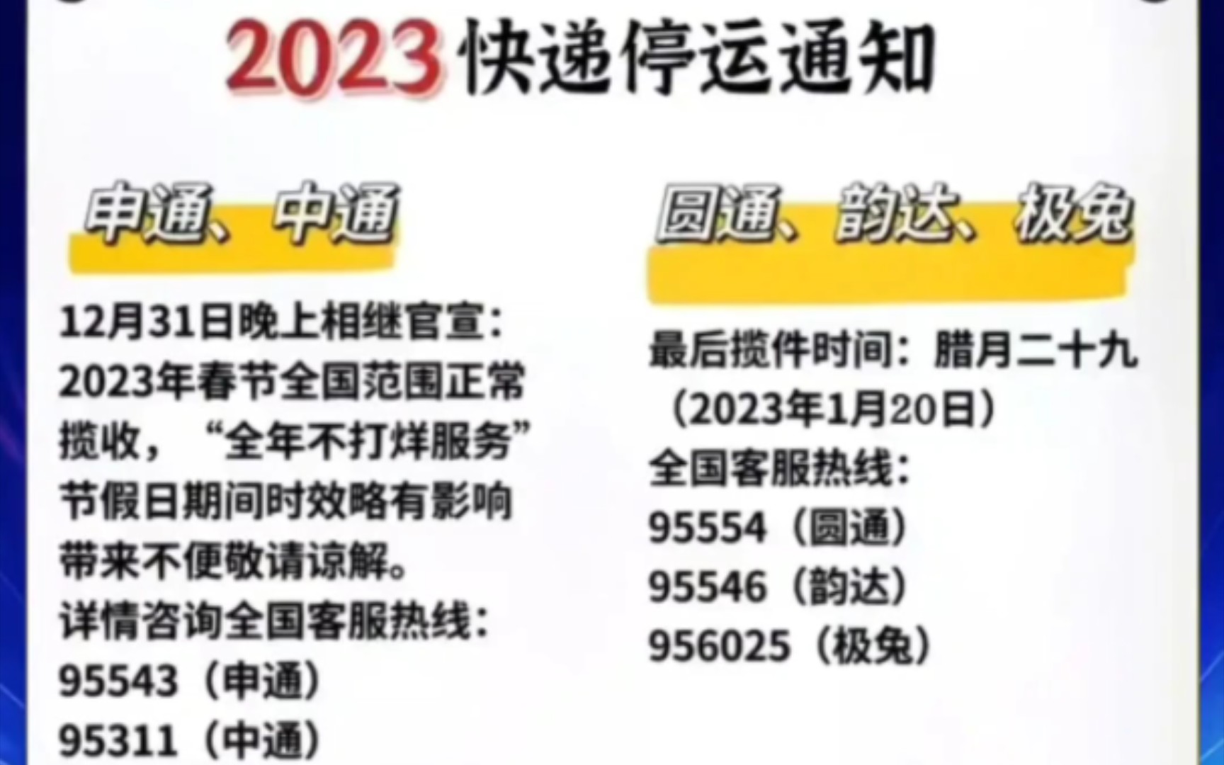 2023年快递停运通知申通中通圆通韵达极兔停,京东顺丰德邦不休息一切正常.哔哩哔哩bilibili