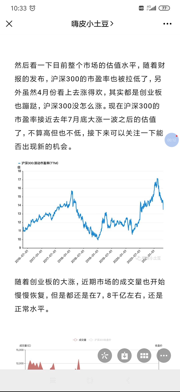 目前沪深300市盈率,及IDC行业简析.哔哩哔哩bilibili