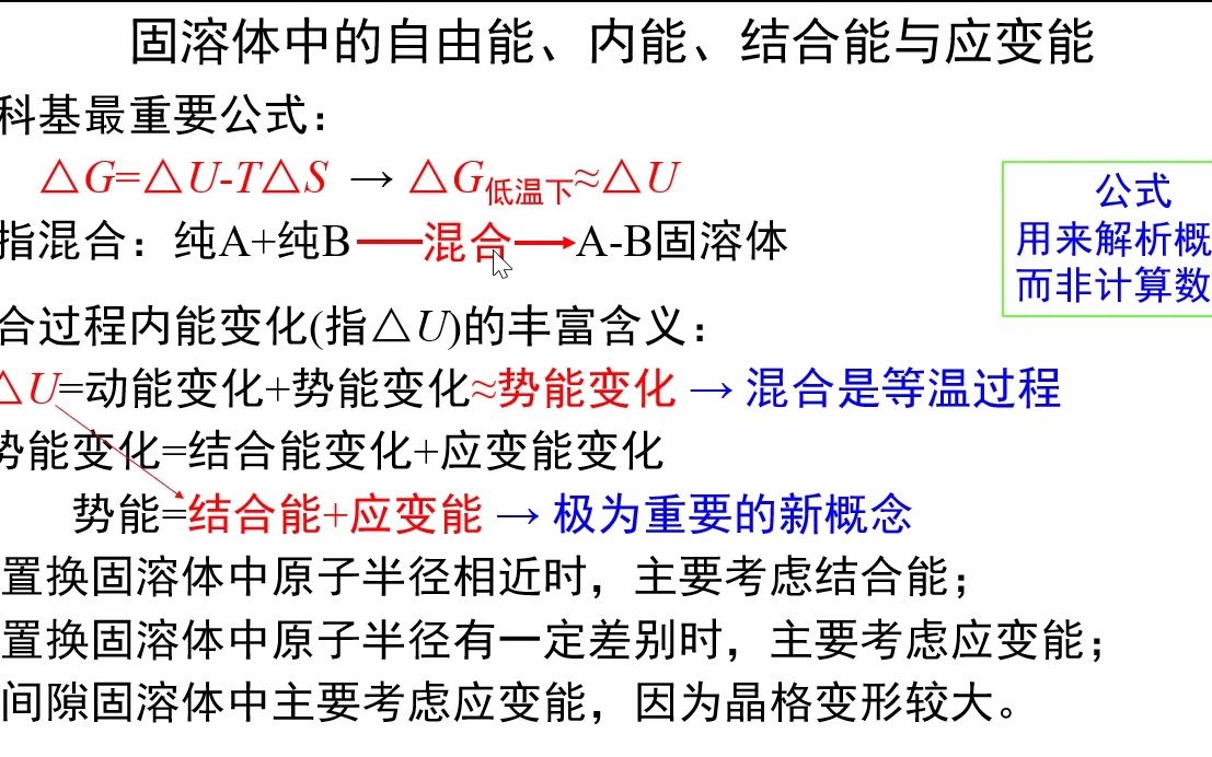 [图]1.10-固溶体的自由能、内能、结合能与应变能-《材料科学基础视频讲义》-吴锵