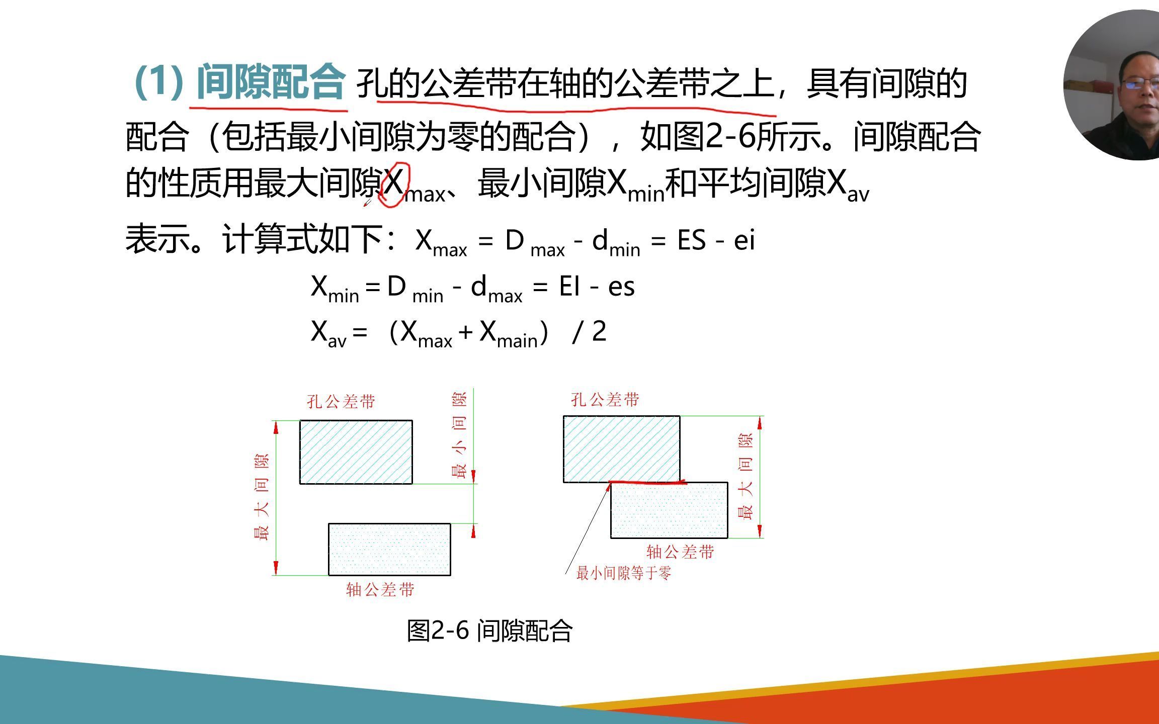 公差配合与测量技术(四)公差与配合(3)哔哩哔哩bilibili