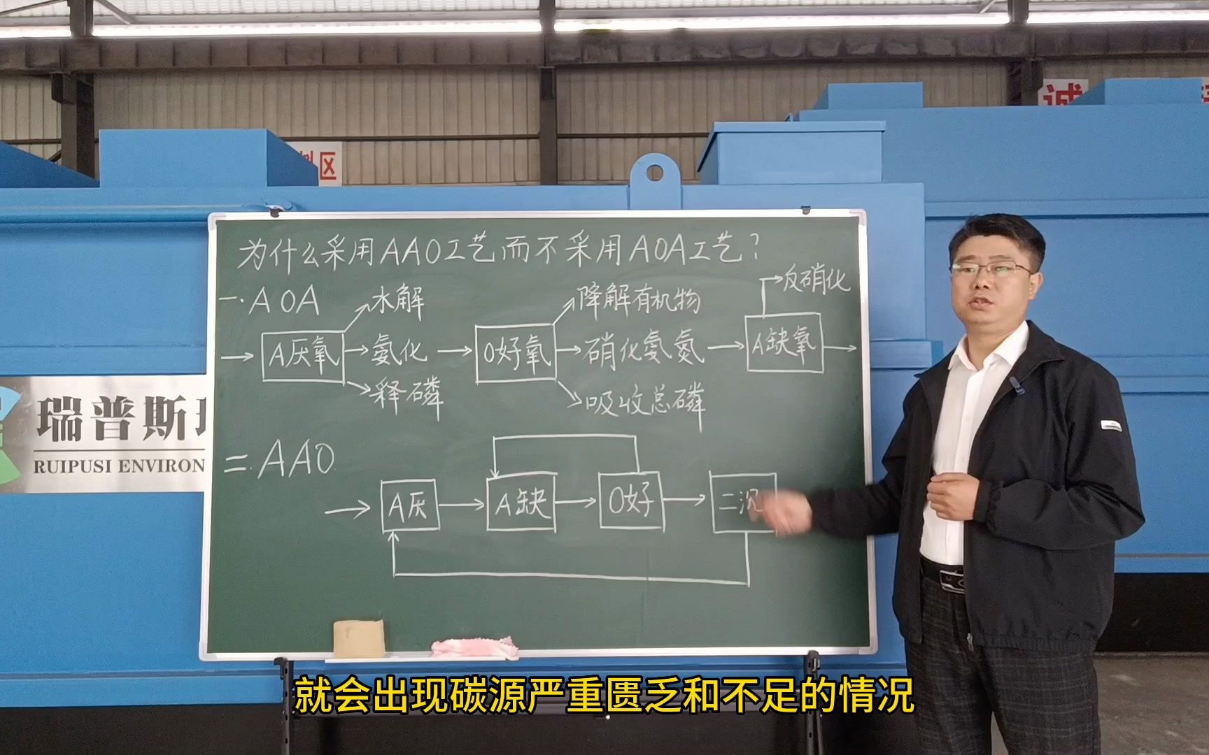 解答一体化污水处理设备为什么采用AAO工艺而不采用AOA工艺哔哩哔哩bilibili