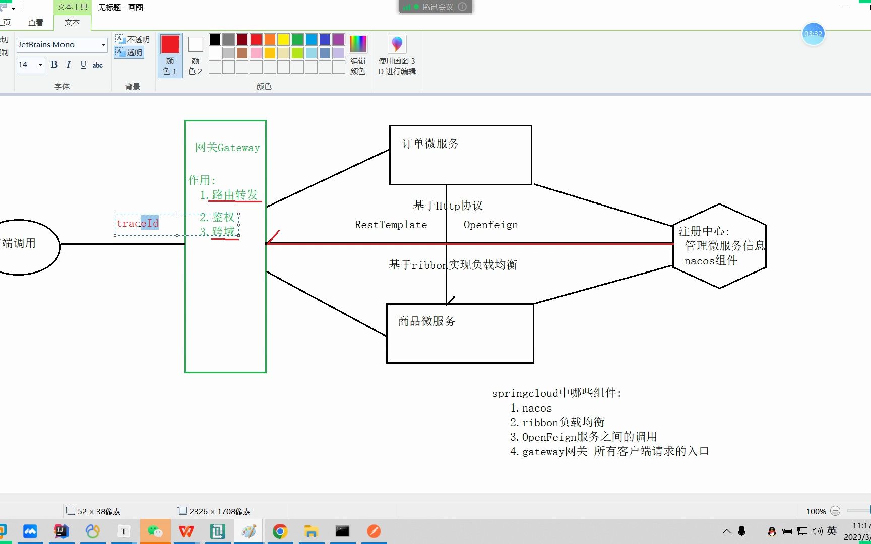 28.sleuth的介绍以及相关概念哔哩哔哩bilibili