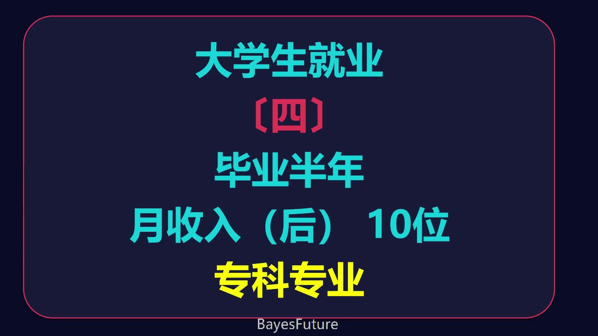 大学专科毕业半年后,月均收入最低的十大专业哔哩哔哩bilibili