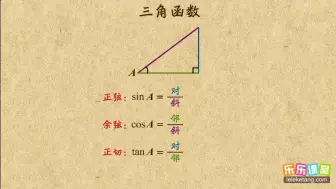 下载视频: 【九下数学-乐乐课堂】01 锐角三角函数