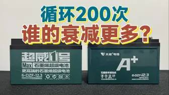 Télécharger la video: 【循环寿命】200次循环后，天能A+与超威1号两款电动车铅酸电池，还剩多少容量？谁的衰减更多？