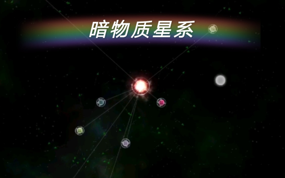 【太阳系行星2】如何在没有解锁暗物质星球模式时,通过特殊方式弄出暗物质星球的一个教程哔哩哔哩bilibili演示