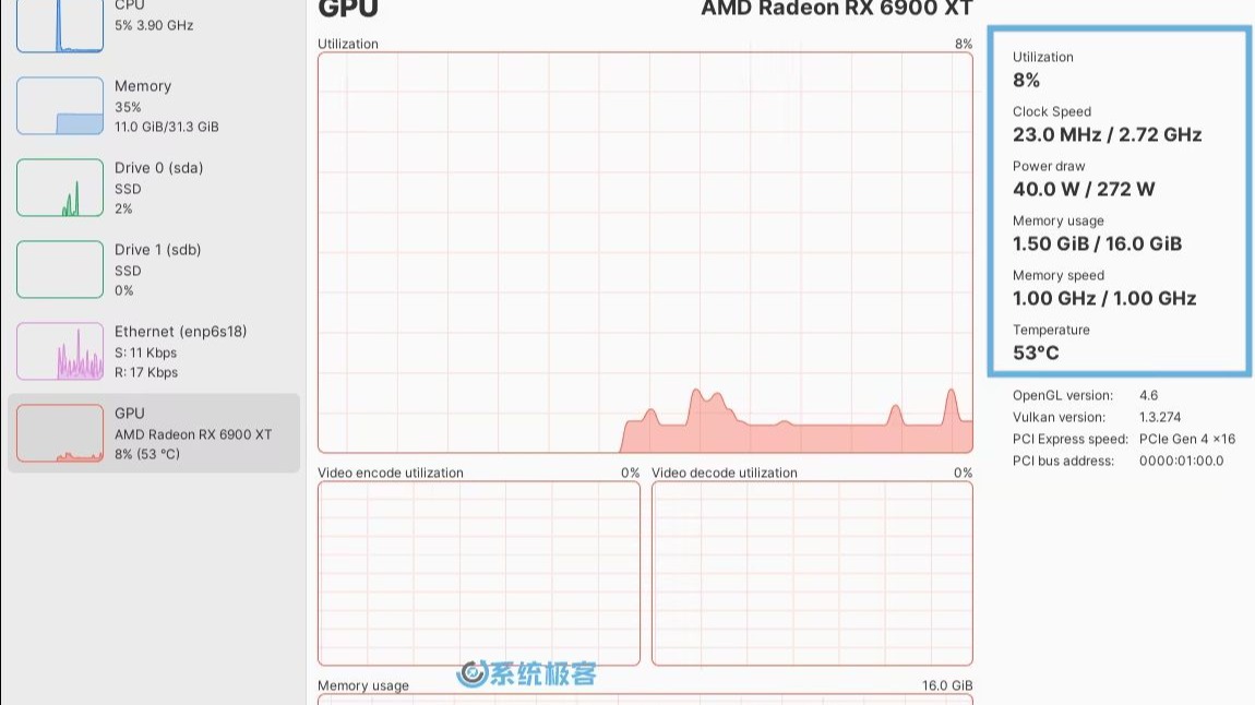 Linux中可以查看显卡状态的“任务管理器”——MissionCenter