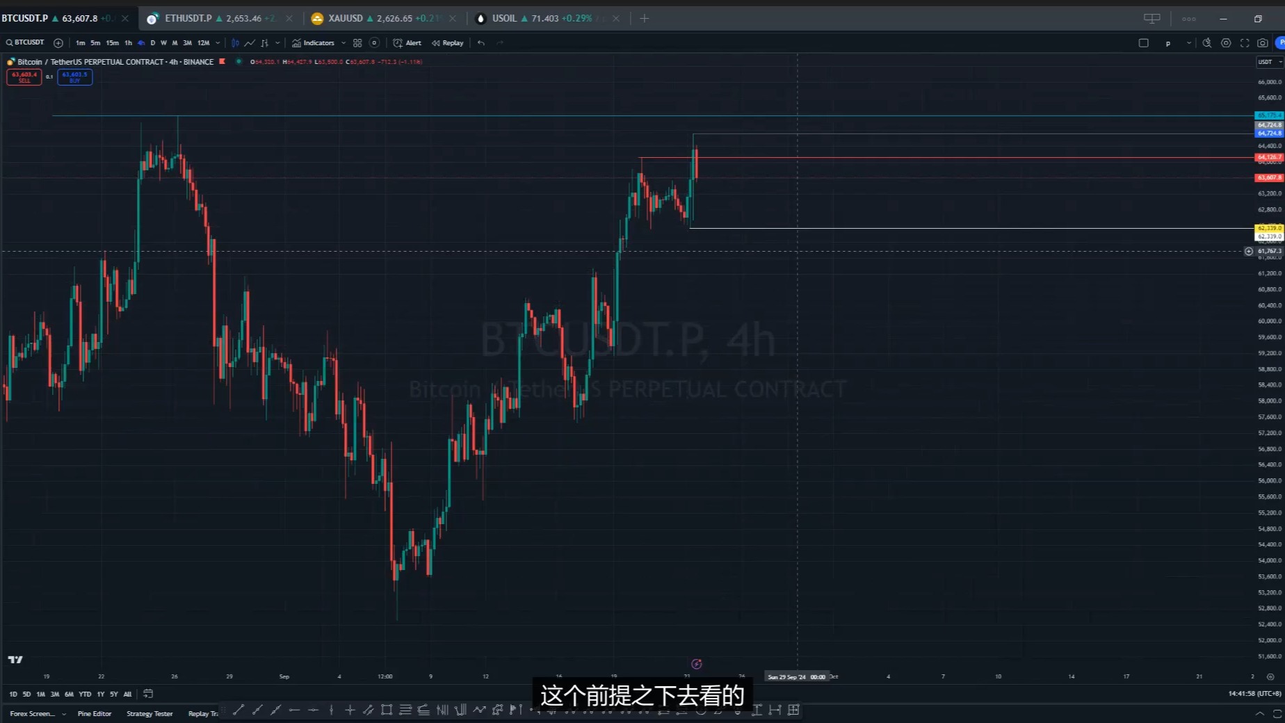 比特币BTC理性看待 黄金XAU持续涨 WTI原油短期反弹未完 行情分析20240923 比特币BTC 以太坊ETH 黄金XAU WTI原油USOIL哔哩哔哩bilibili