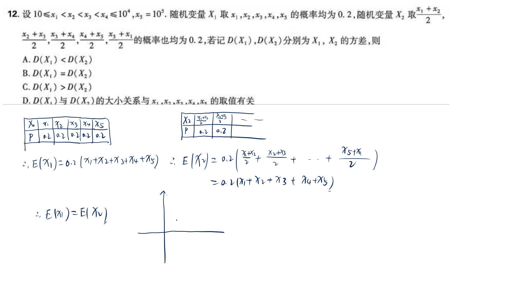 高三数学补差练习（基础题型）(高三数学培优补差计划及实施方案)