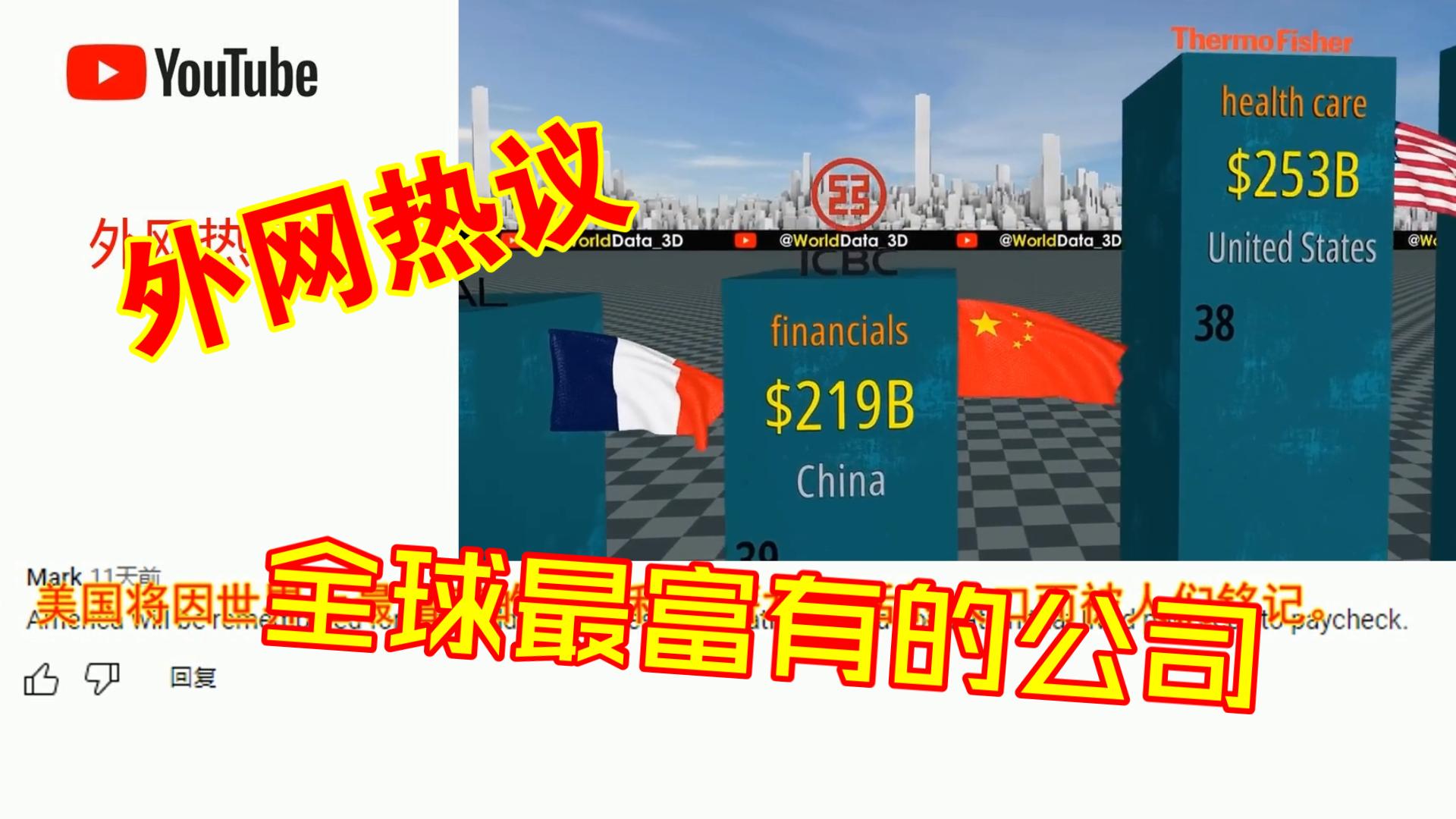 外网热议全球最富有的公司,截至2023年哔哩哔哩bilibili