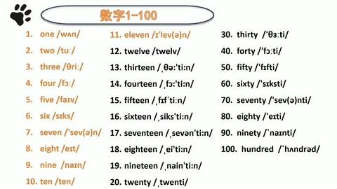 英文数字1 100的正确读音 哔哩哔哩