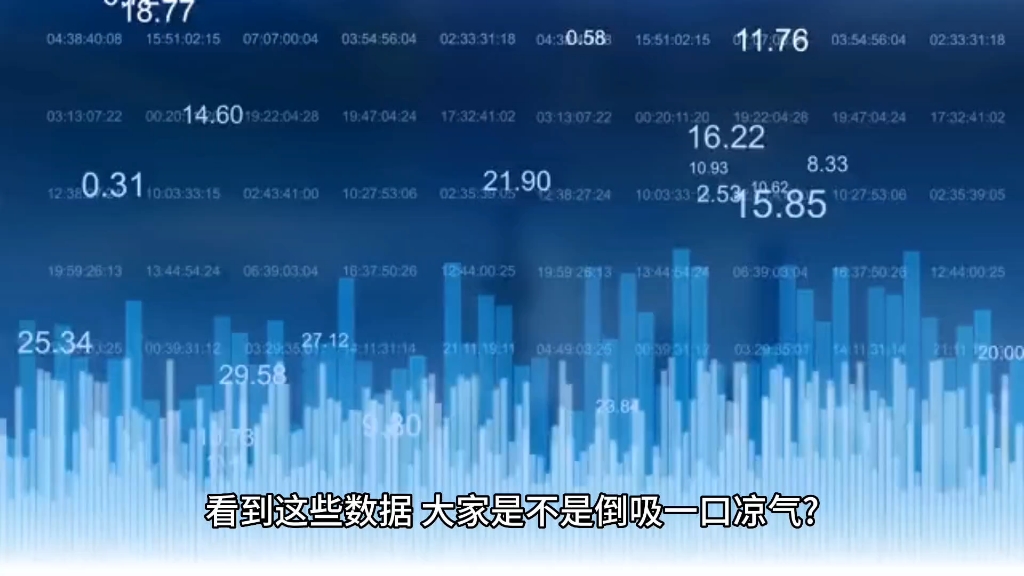 广西拟拒绝为国企债务兜底,15万亿城投债何去何从?哔哩哔哩bilibili