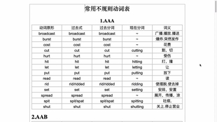 教你读熟 初高中英语不规则动词表 哔哩哔哩 つロ干杯 Bilibili