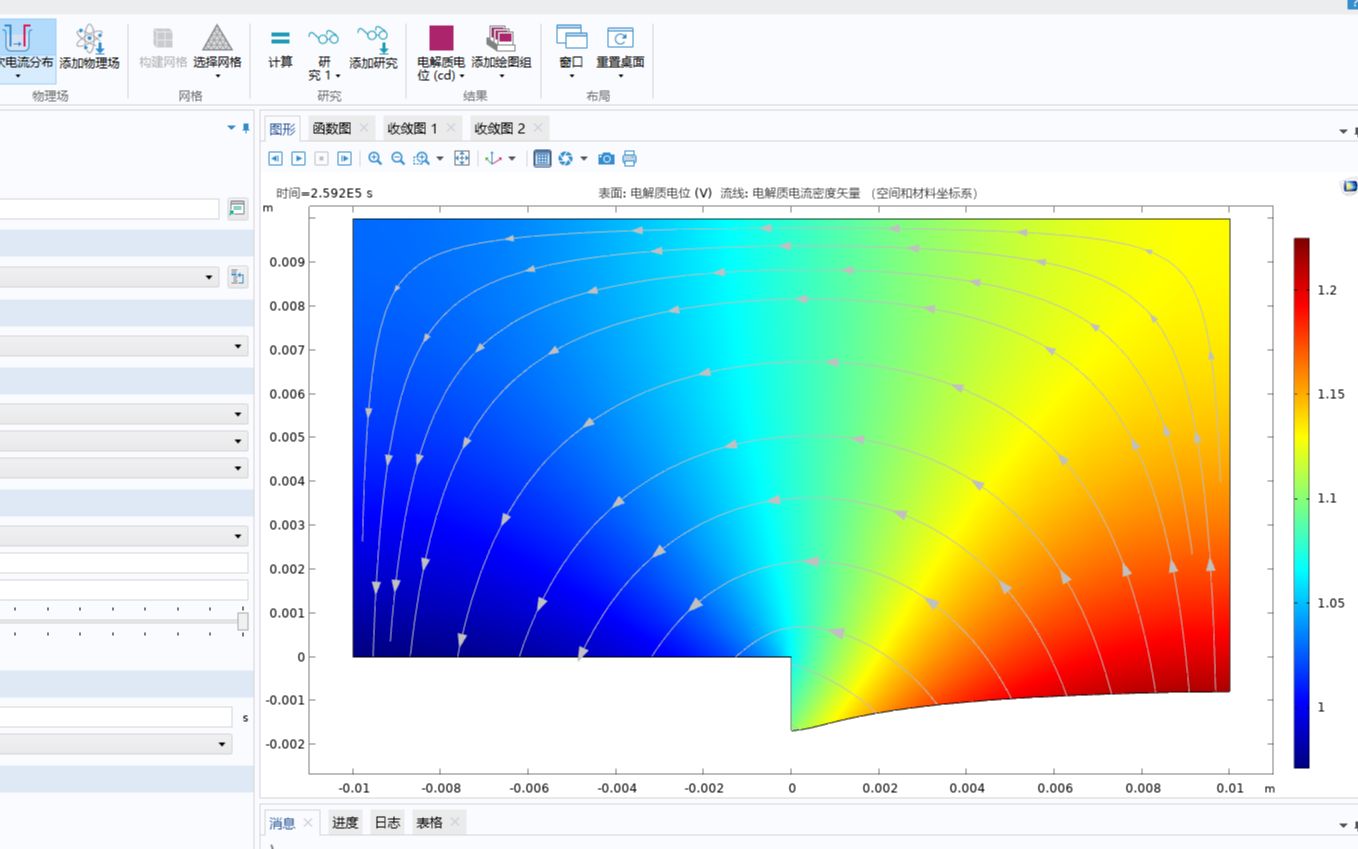 Comsol电偶腐蚀造成的电极变形哔哩哔哩bilibili