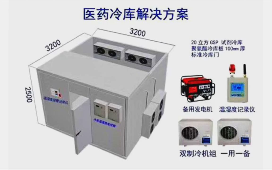 【佳木斯】大米集装箱改微型冷库新价格保鲜库机构补贴的电压茅箭区红提放16平方医药冷库报价表哔哩哔哩bilibili