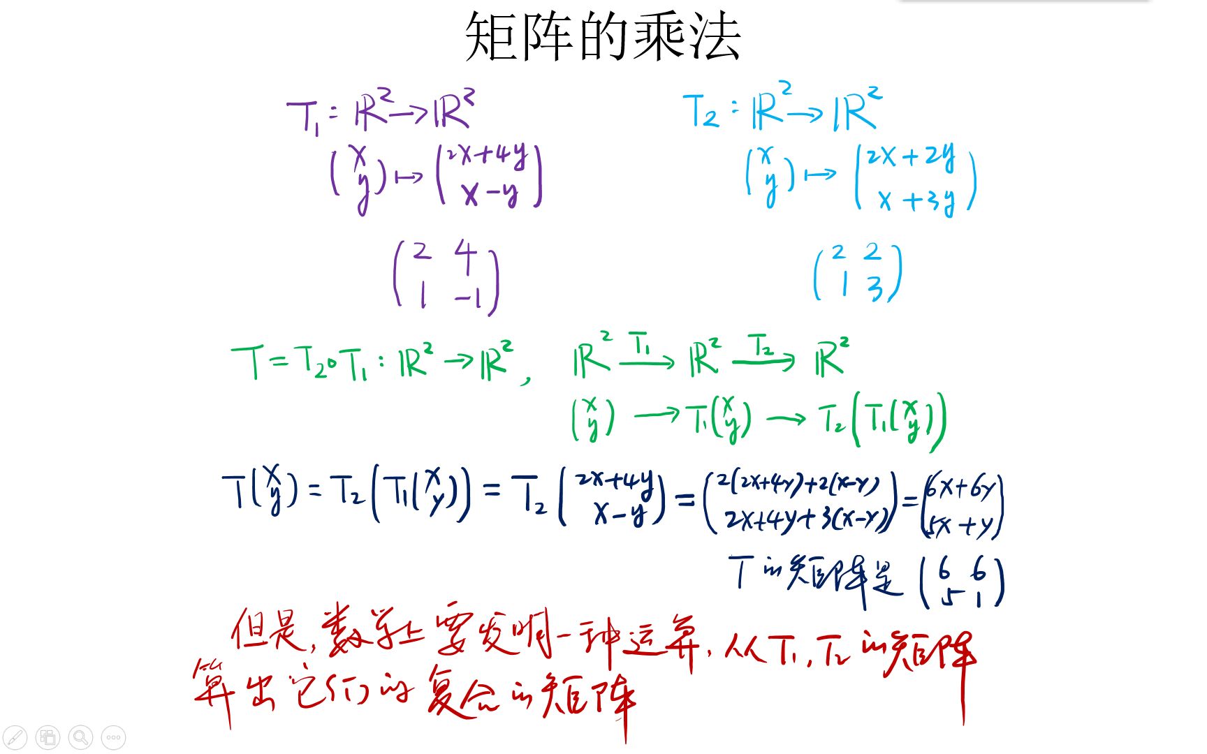 认识数学11. 线性代数(高等代数)概要(2)哔哩哔哩bilibili