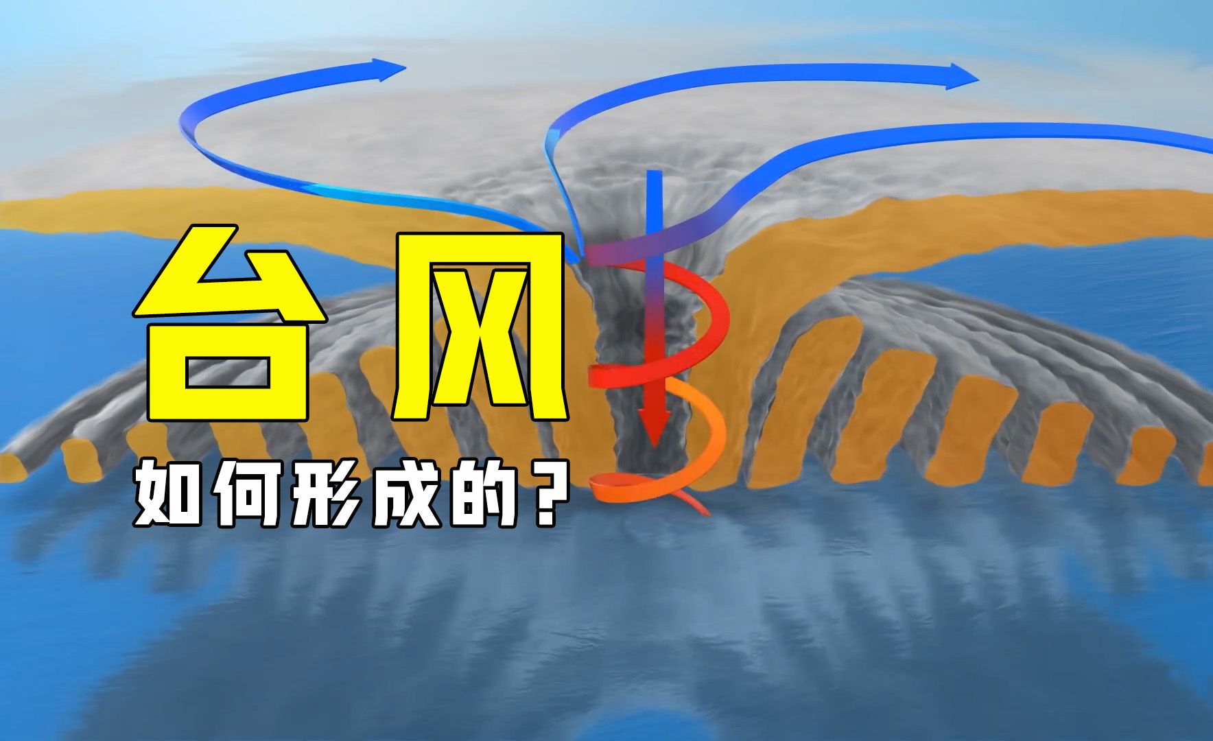 台风是如何形成的?把干冰放在热水周围,有趣的现象发生了哔哩哔哩bilibili