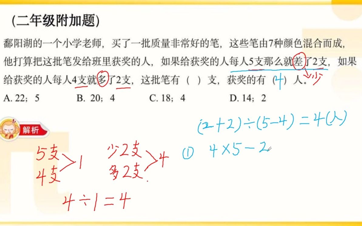 王丽娟 小学数学哔哩哔哩bilibili