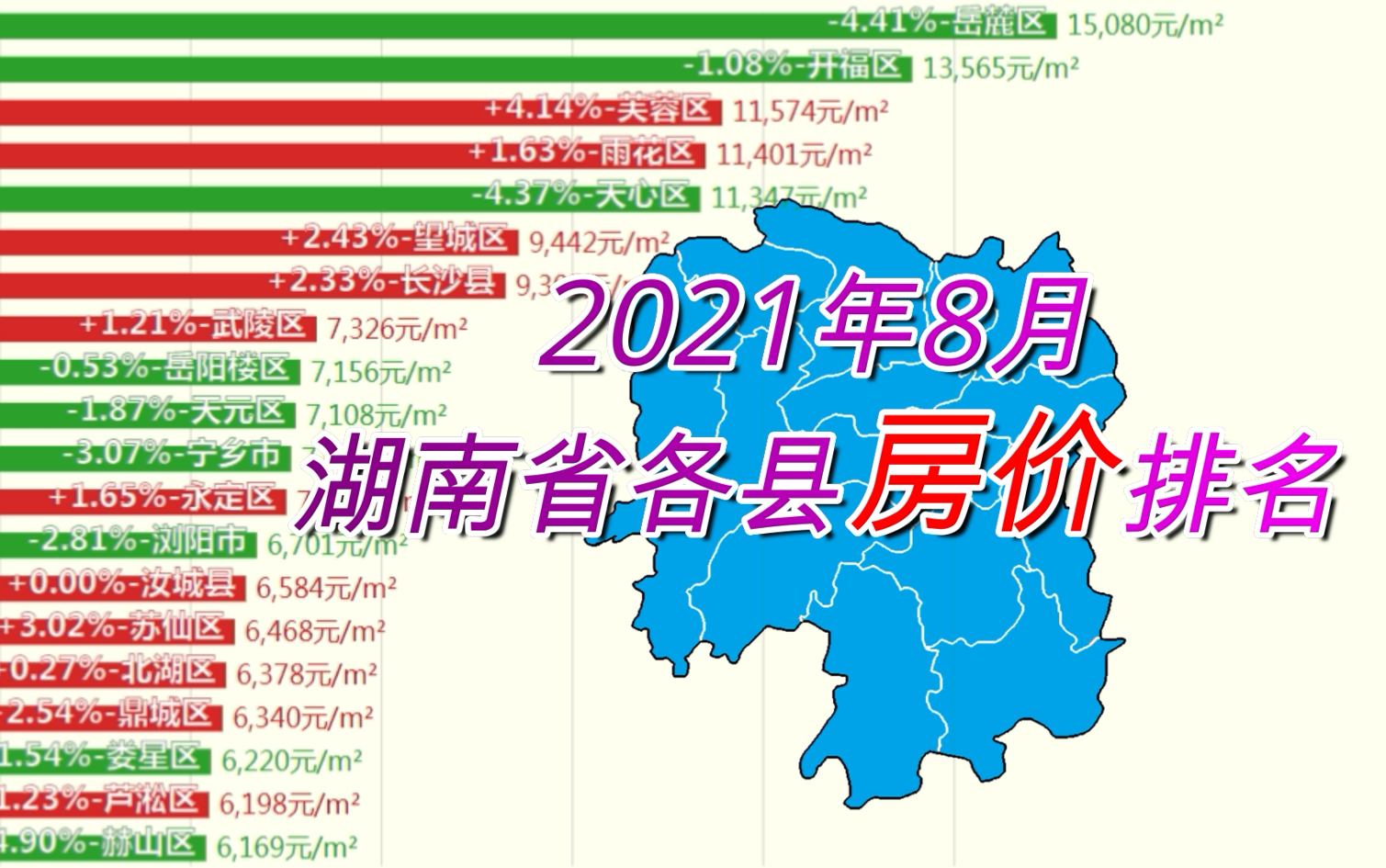 房价下跌?2021年8月湖南省各县(区市)平均房价排名【数据可视化】哔哩哔哩bilibili