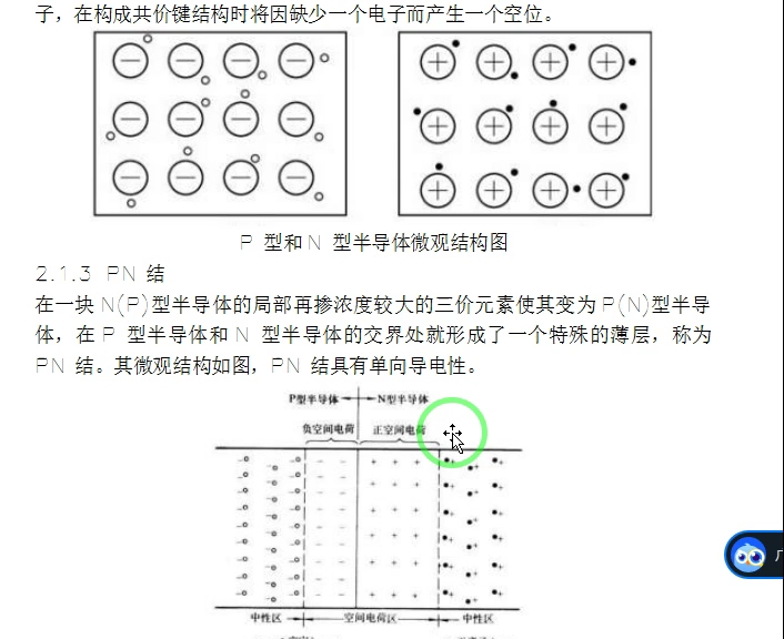 光伏发电的工作原理,光生伏特效应.哔哩哔哩bilibili