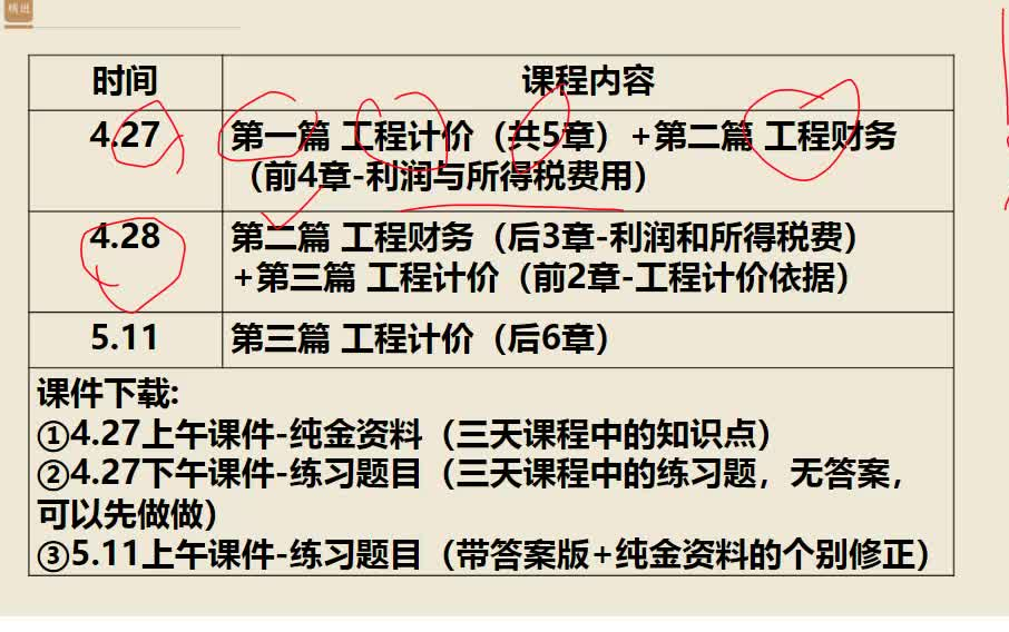 [图]24年一建经济集训【教授级讲师】