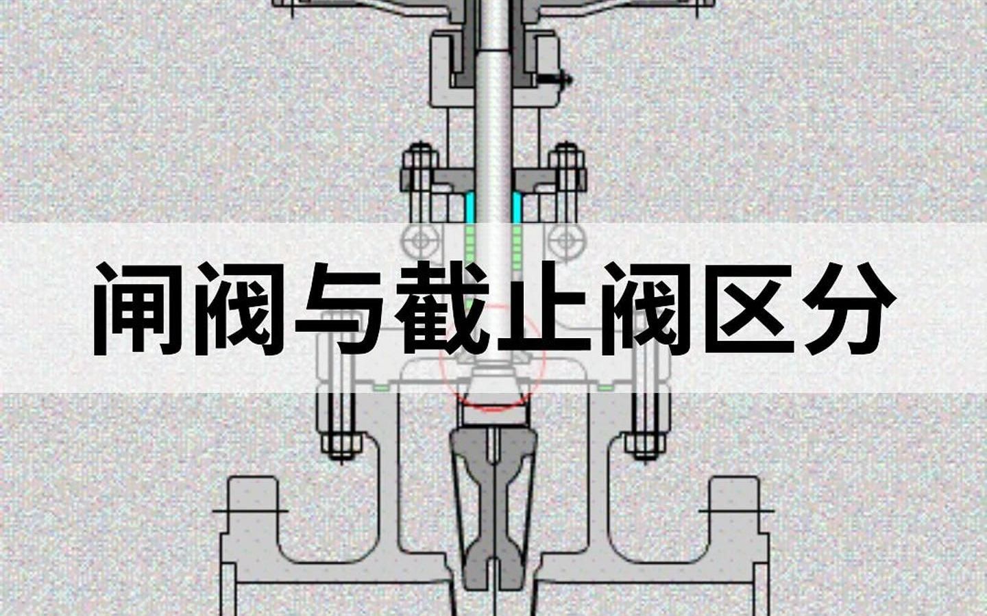 在外形上容易混淆的两种阀门,闸阀和截止阀.哔哩哔哩bilibili