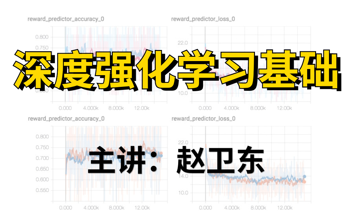 绝对高水平讲解!【深度强化学习】被复旦大学赵卫东讲透了!整整28讲全,保姆级教程,学不会来找我!—深度强化学习、深度学习、强化学习、人工智能...