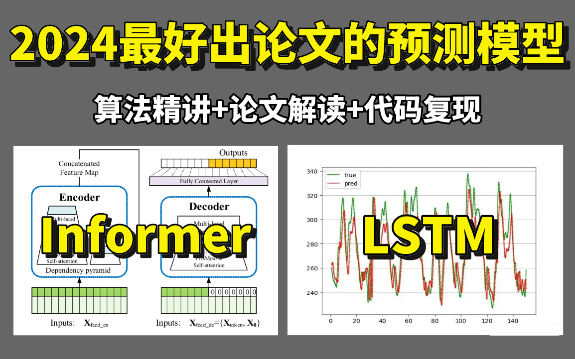 不愧是2024最好出论文创新点的两大时间序列预测模型:【Informer+LSTM】,论文解读+代码复现+项目实战,3小时即可跑通的保姆级入门教程!哔哩哔...